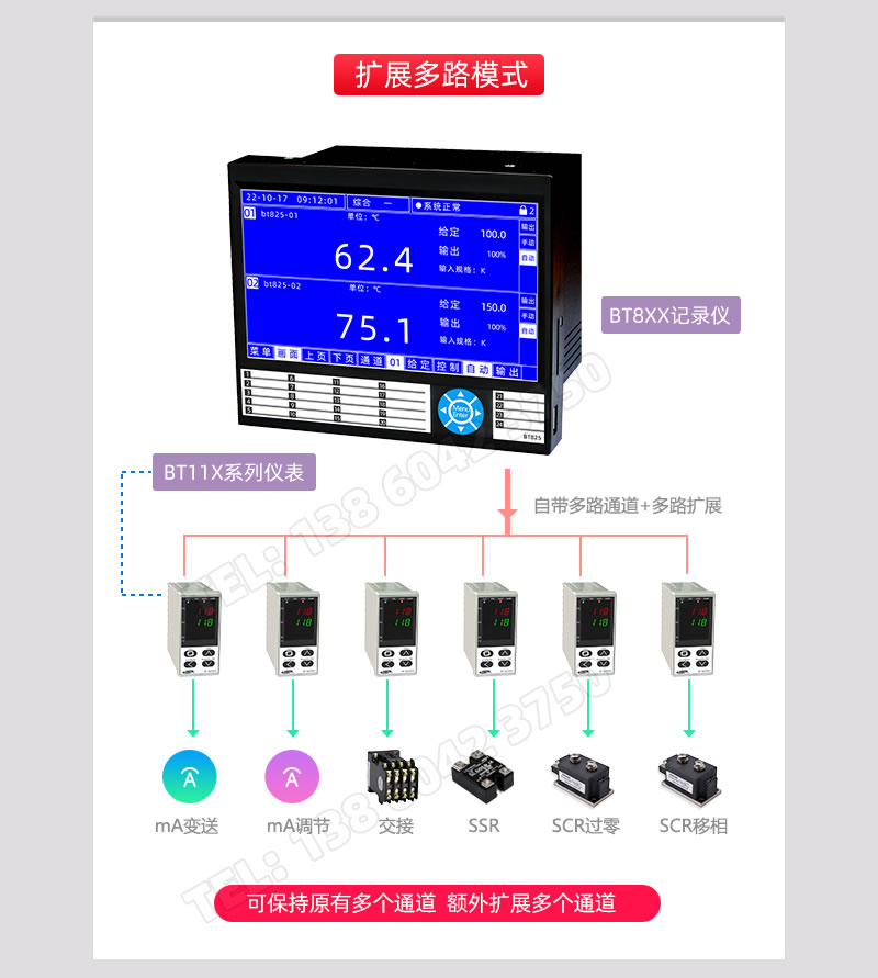 伯特無紙記錄儀擴展多路模式應用案例