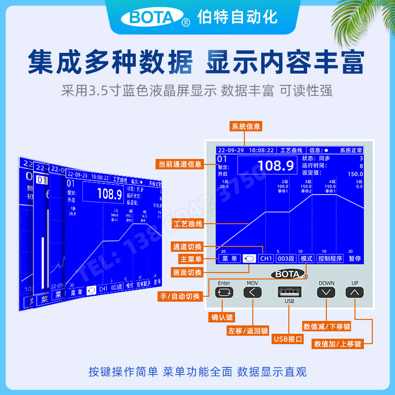 集成多種數據畫面，顯示内容豐富