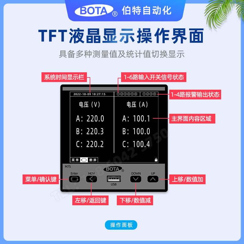 操作面闆及按鍵功能