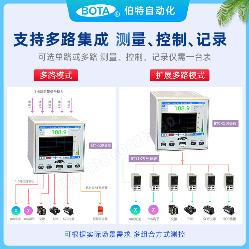 支持多路測量控制和報警|BOTA溫控器