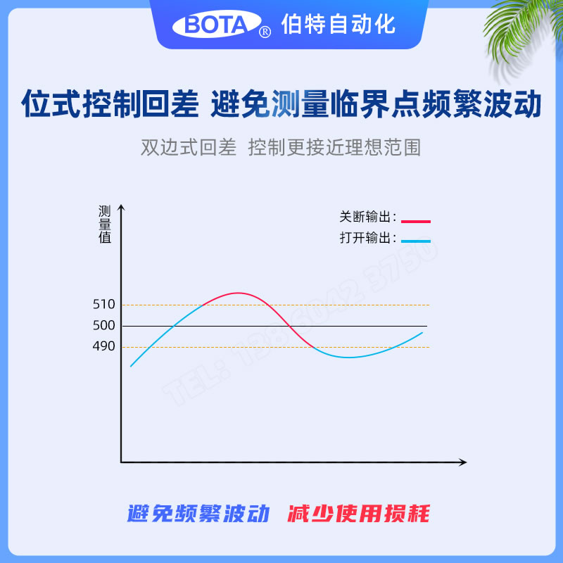 雙邊位式回差控制，避免臨界點頻繁動作