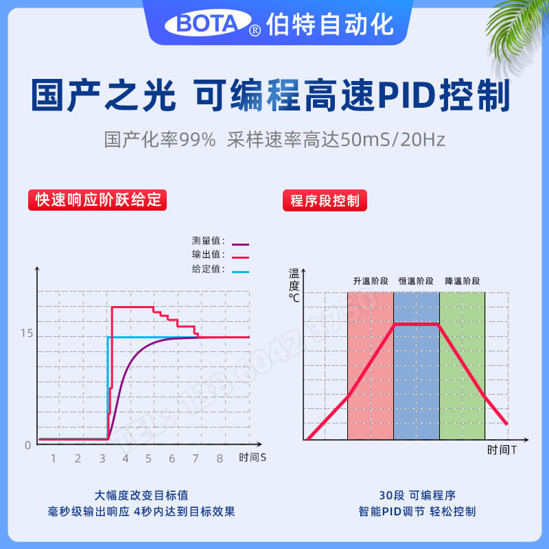 國産之光、高速PID調節控制，采樣速率達50mS/20Hz-BT528/529