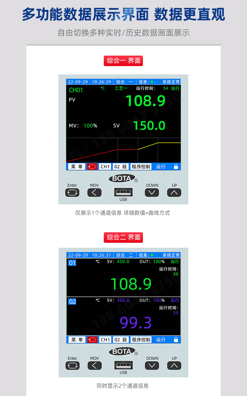 多功能數據展示-1個通道曲線信息、2通道詳細信息