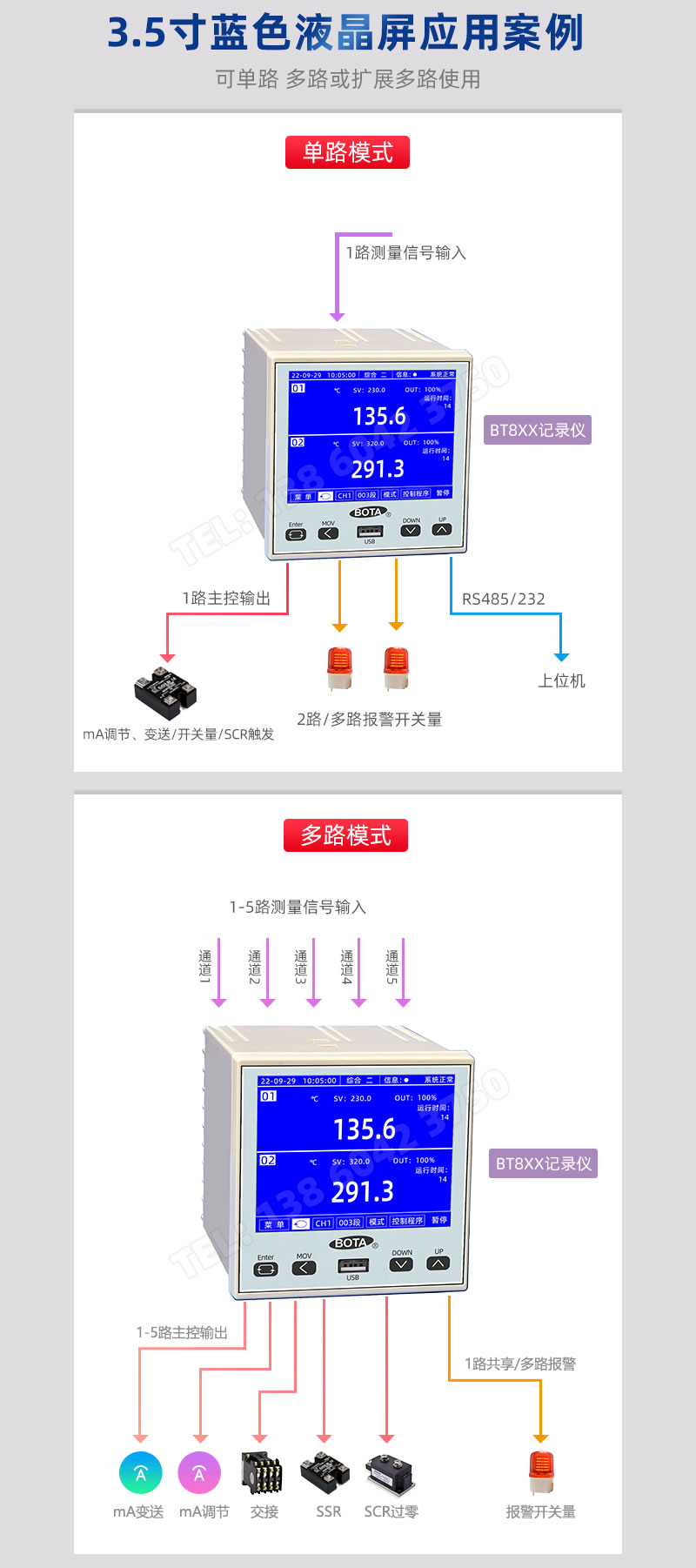 單通道及多通道應用案例-伯特3.5寸液晶屏無紙記錄儀