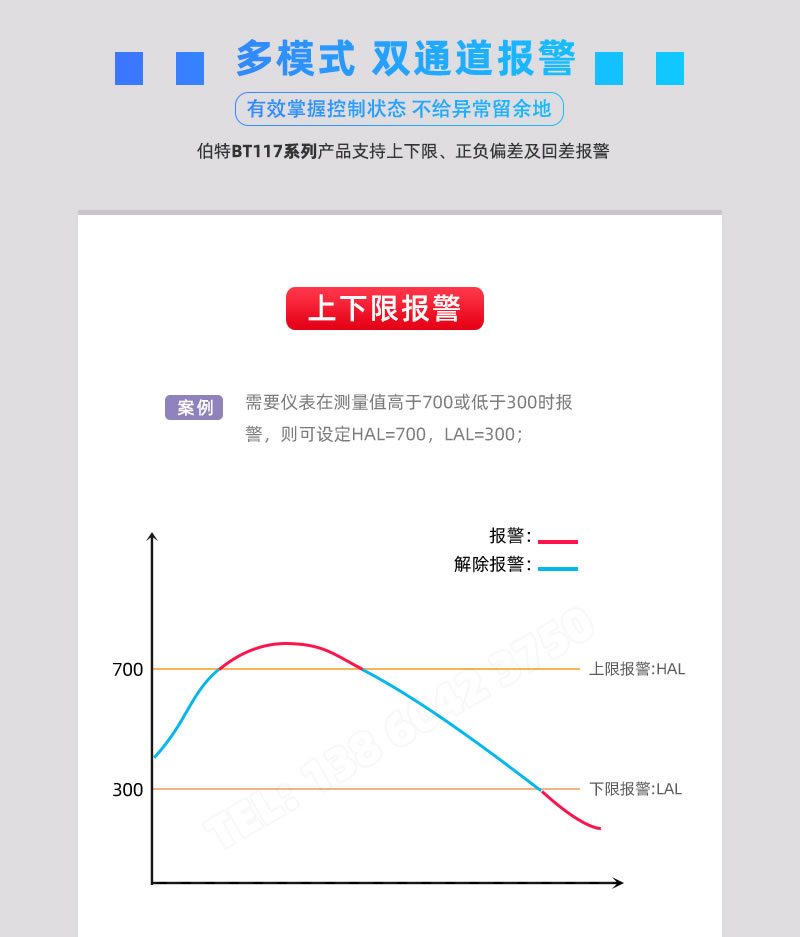 BT117溫度控制儀表-支持上下限報警