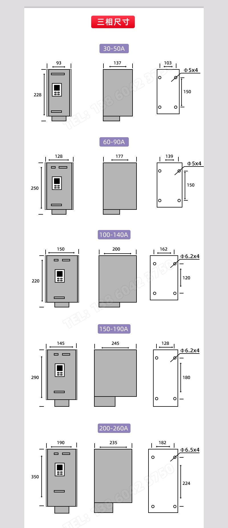BOTA電力調整器-三相電産品尺寸參照表1