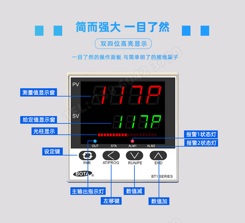BT117系列操作面闆-伯特BOTA