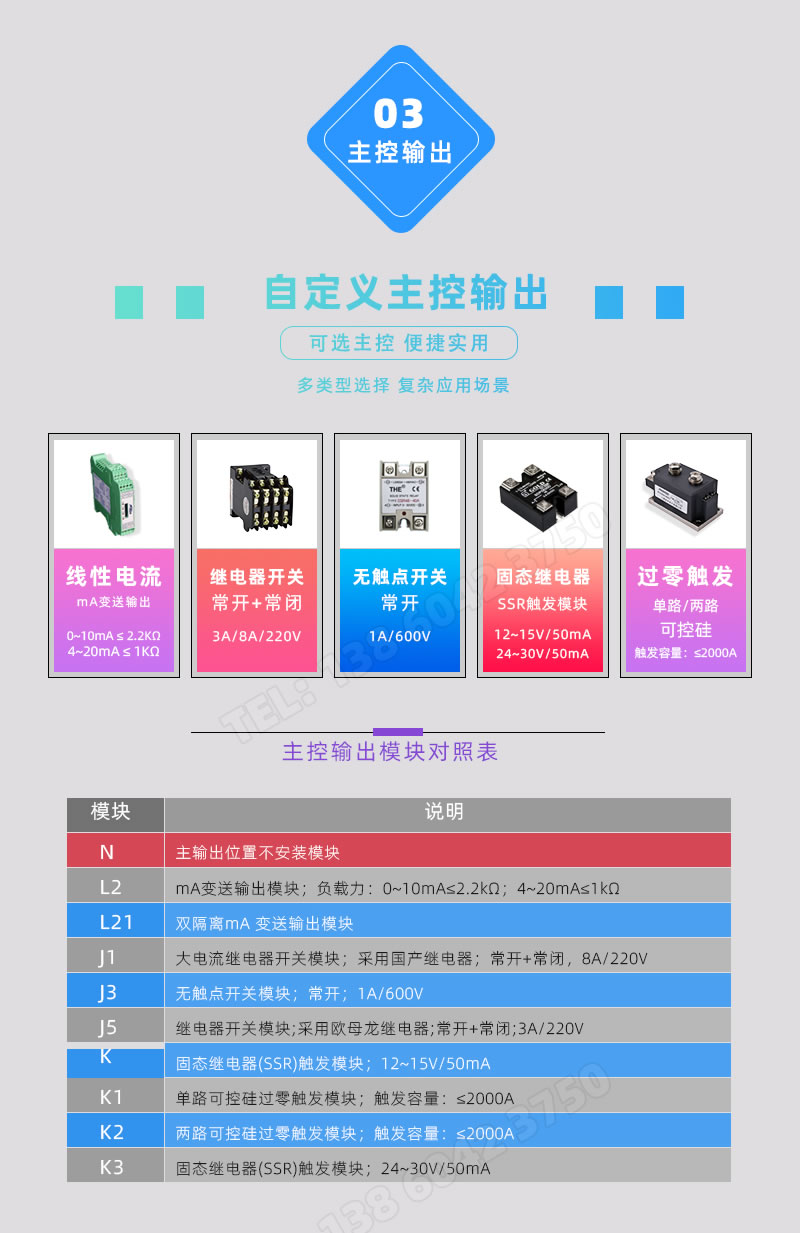 位式溫度控制器-支持電流、繼電器開關、固态繼電器和過零觸發