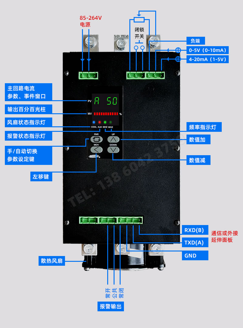 簡潔操作面闆-伯特BTK系列