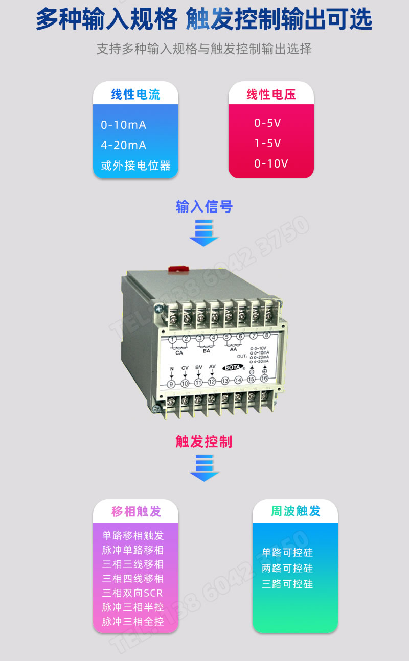 線性電流/電壓輸入-BOTA可控矽觸發器