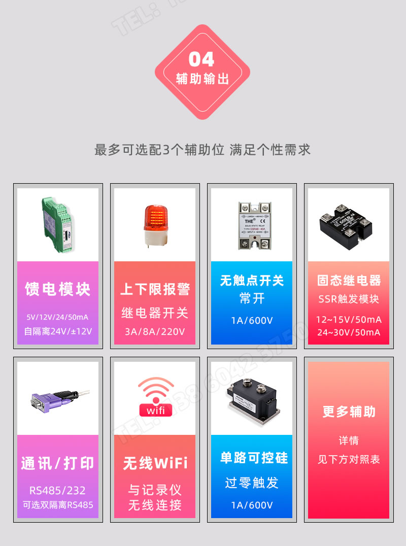 伯特BT117系列- 支持3個輔助輸出；報警、通訊等