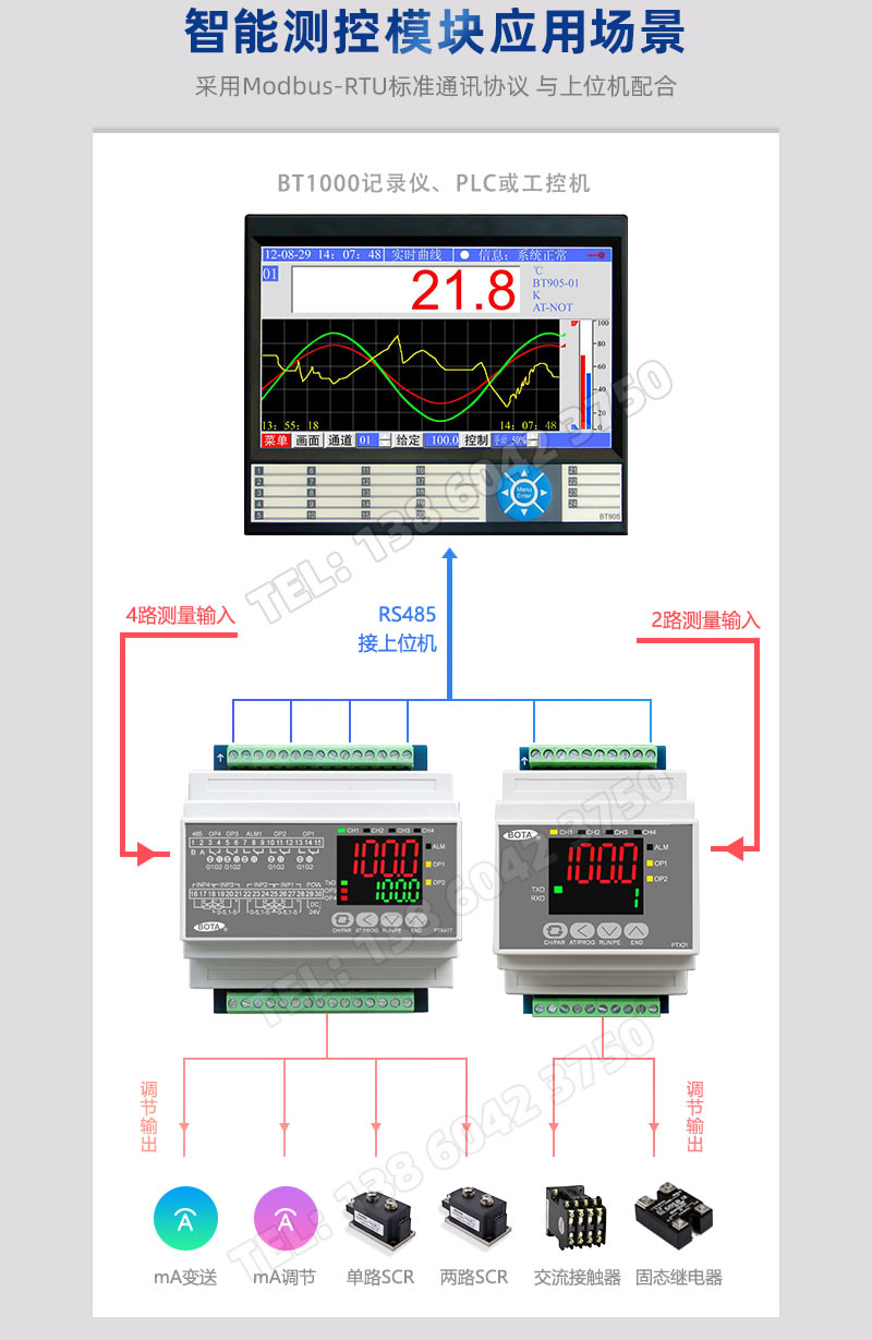 PTX系列智能PID調節模塊應用場景
