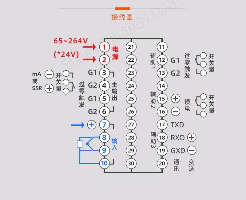 BT117系列-接線圖詳解-廈門BOTA