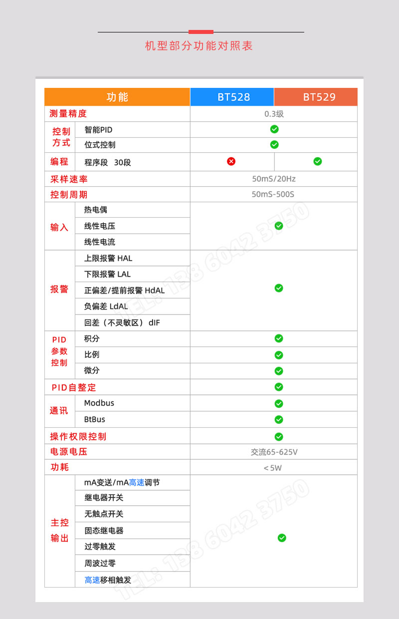 BT528/529詳細功能對照表