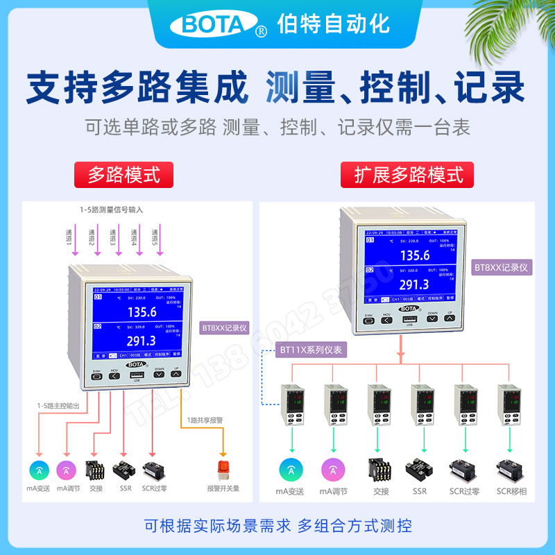 多路測量控制溫控器