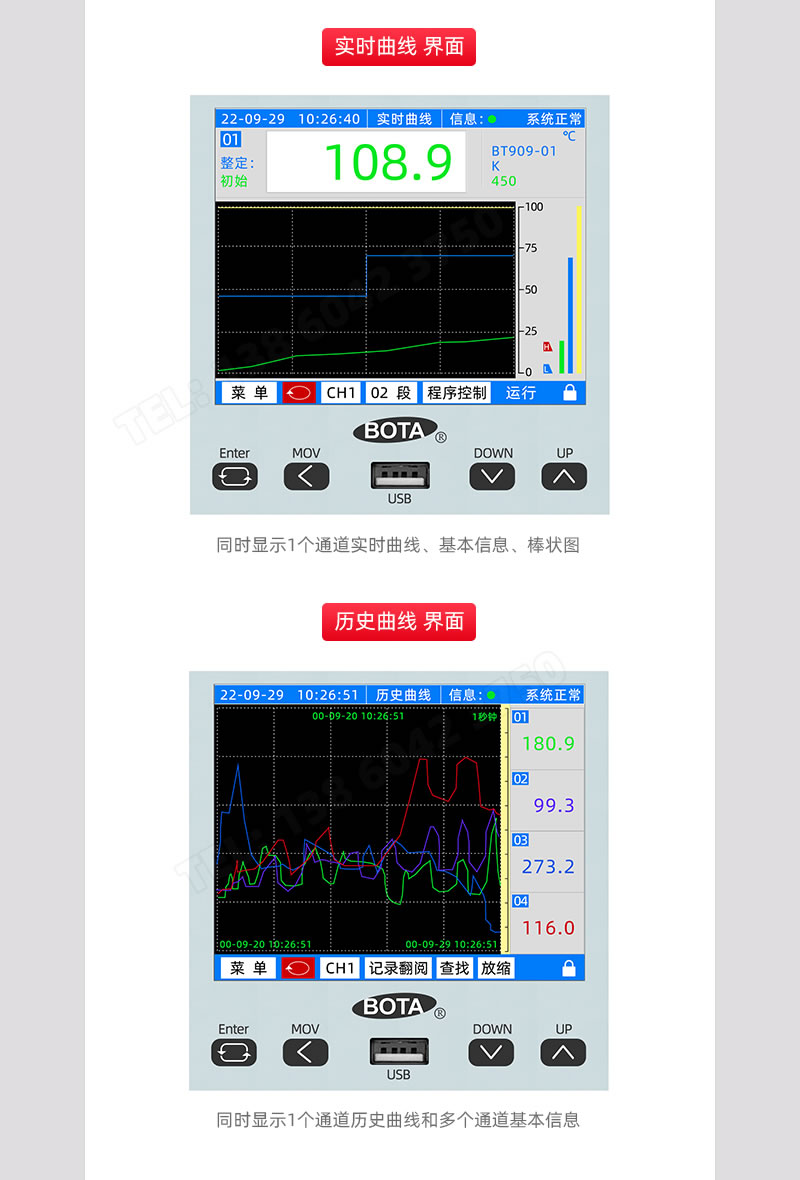 實時曲線界面、曆史曲線界面