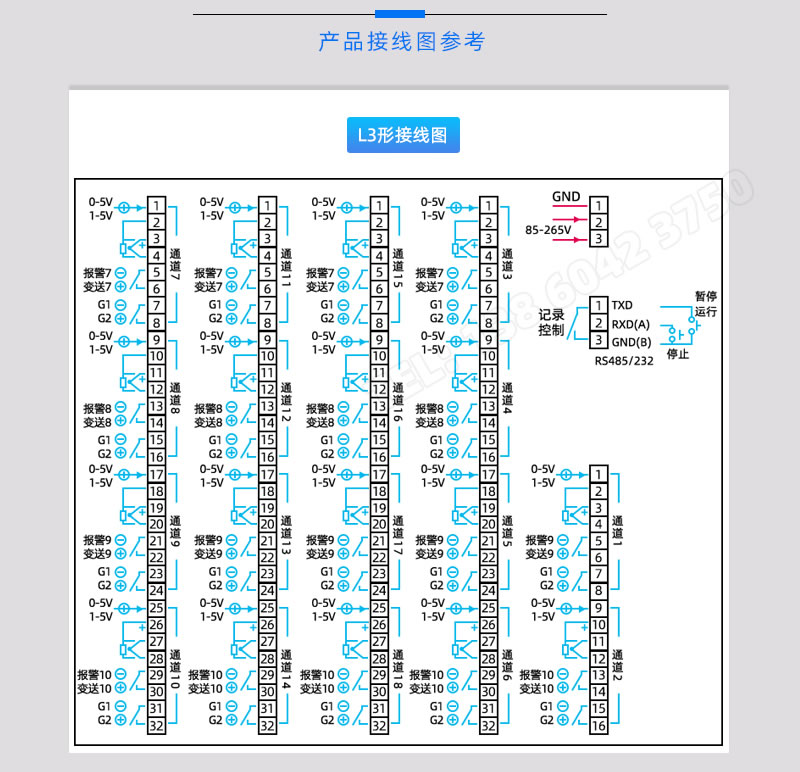 産品接線端子示意圖|BOTA