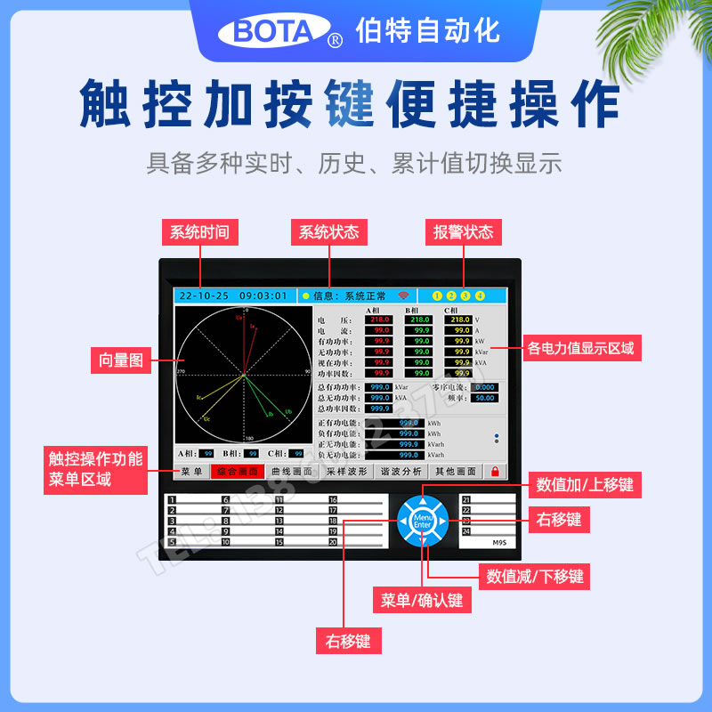 觸控+按鍵操作界面