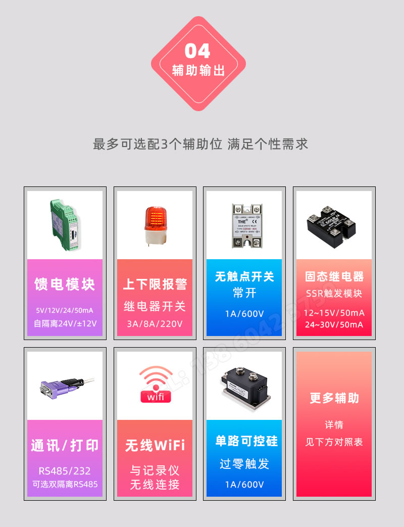 輔助輸出；報警開關量、通訊、mA變送