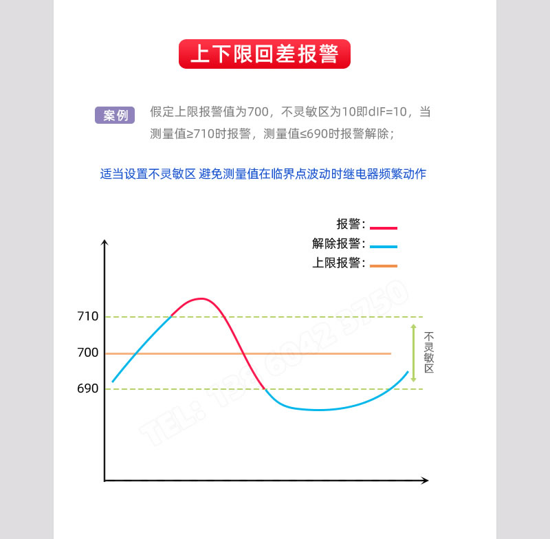 伯特BT117系列溫度控制儀表-回差報警(不靈敏區)