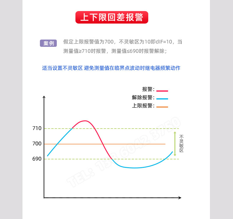 上下限回差報警-伯特自動化調節控制儀表