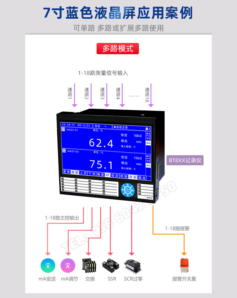 7寸藍色液晶屏多路模式應用案例