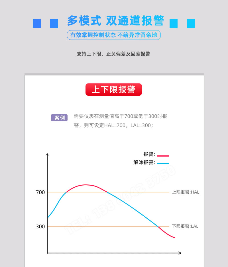BOTA伯特自動化儀表-上下限報警輸出