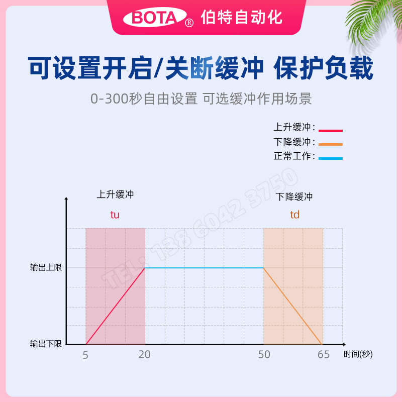 開啓關斷緩沖0-300秒