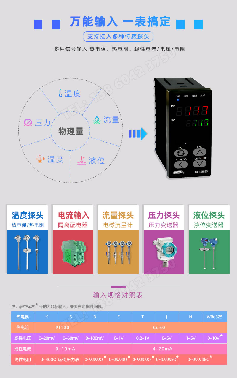 BOTA調節控制儀表-支持萬能輸入;溫度、壓力、流量、液位、濕度等