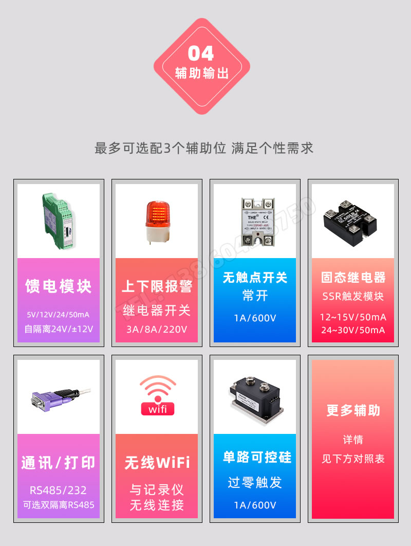 輔助輸出最多可選3路，如2路報警、1路通訊